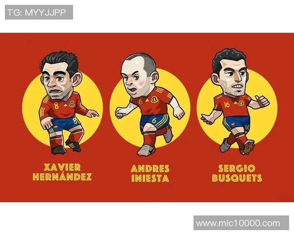 小贝与同批足球巨星的黄金时代：从荣耀到传奇的成长历程